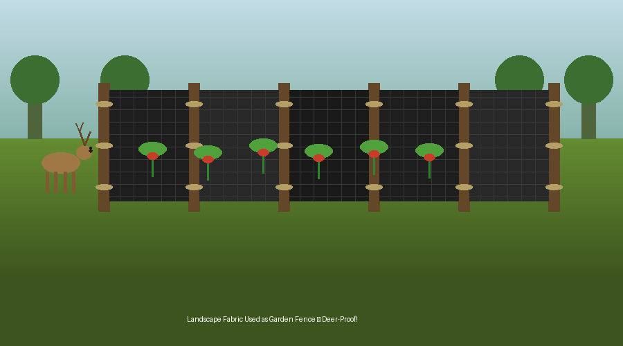 Landscape fabric used as a deer-proof garden fence