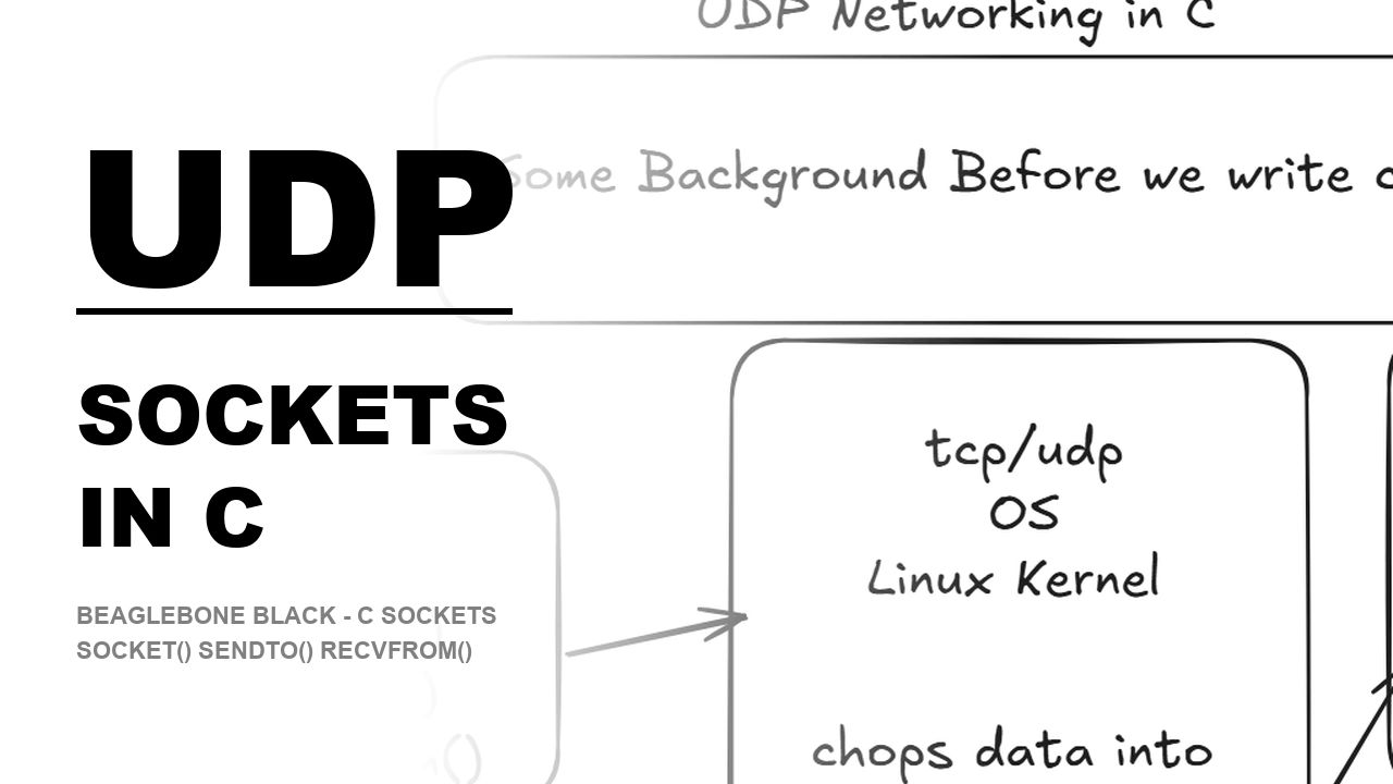 UDP networking in C — socket(), sendto(), and recvfrom() on the BeagleBone Black